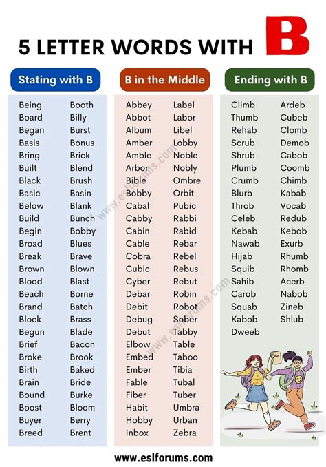 5 letter words starting with flu