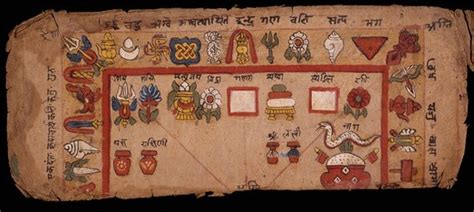 Ritual Objects 的图像结果