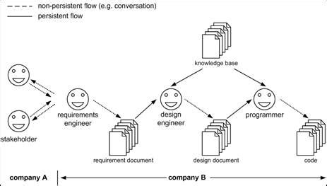 jukm_01_02_0112_0122_allmann.html