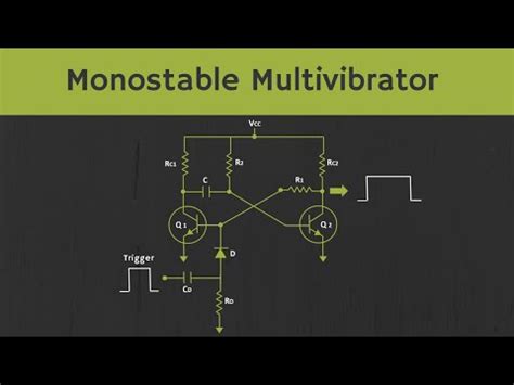 Monostable Multivibrator using BJT Explained Video Lecture - Crash ...