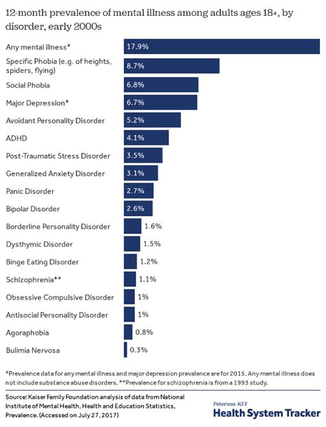 MYTHS SURROUNDING MENTAL HEALTH