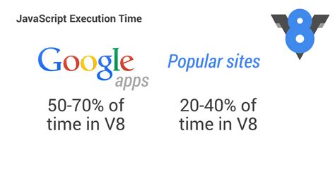 App Programmieren JavaScript Memory 的图像结果