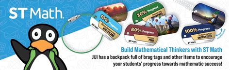 Image result for ST Math Tutorials
