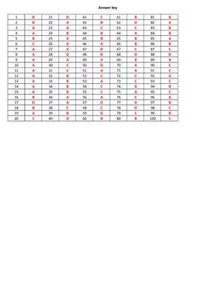 Statistics Questions with answers .3 pdf - Mathematical Statistics ...