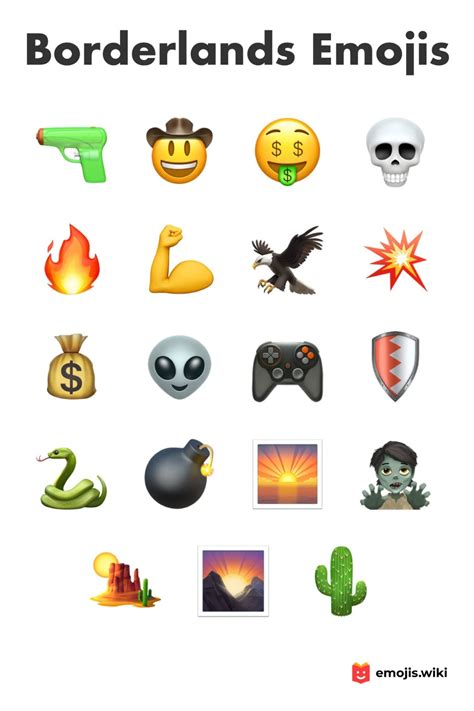 🔫🤠🤑 Borderlands Emojis | Borderlands, Emoji, Emoji combinations
