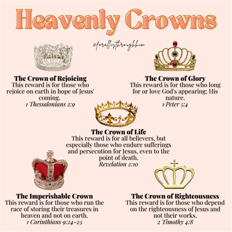 The Five Heavenly Crowns | Bible motivation, Bible study verses, Christian bible quotes