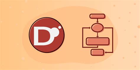 Programming in D 的图像结果