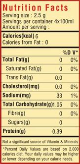 Blue Bird - Sugar Free Jelly
