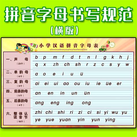 汉语拼音字母表及读法（图）_一年级语文上册课件_奥数网