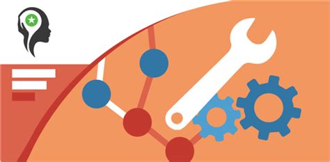 Image result for Core Coding