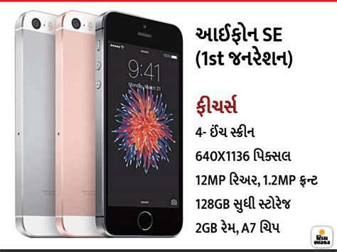Apple IPhone Complete Journey From First IPhone 1st Generation To ...