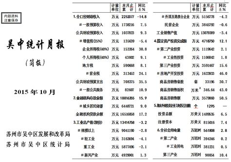 10年高考大数据 谁是大学新生流入大省？_凤凰网财经_凤凰网