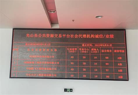 出国留学中介机构费用全面分析，让你省心省钱！ - 哔哩哔哩