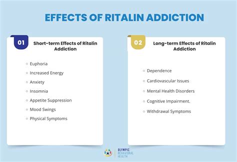 Ritalin Addiction: Symptoms, Causes, Effect, and Treatment - Olympic ...