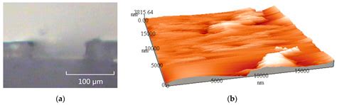 Mathematical Modelling and Simulation Research of Thermal Engraving ...