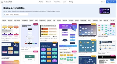 Image result for Genogram Example