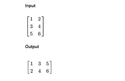 Image result for Transpose a Matrix Using Nested Loops