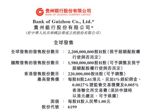 贵州银行刚刚提交香港上市申请资料，贵州茅台集团是第二大股东_手机新浪网