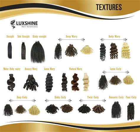 Hair Texture Chart at Rose Perez blog