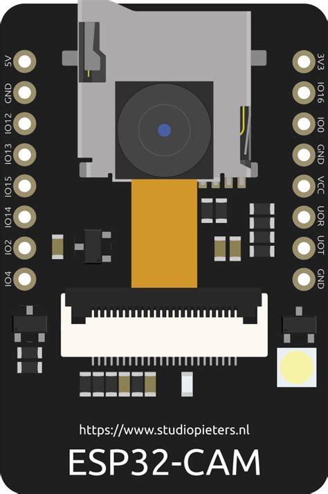 Image result for Using Python for ESP Val