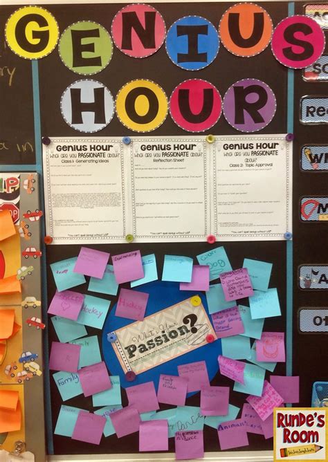 Art Genius Hour Ideas at Erin Patteson blog