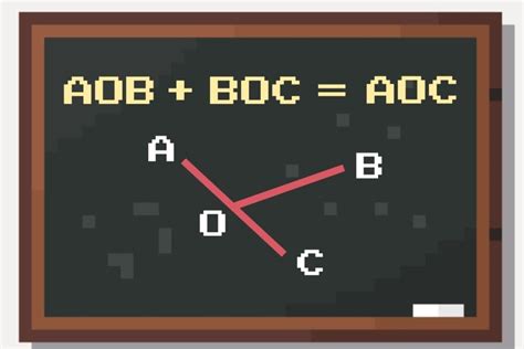 Image result for Angle Addition Postulate Proof