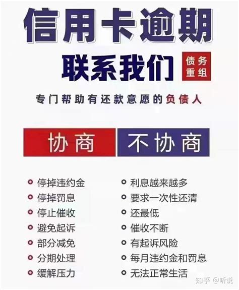 网贷逾期，信用卡逾期如何能延期避免催债 - 知乎