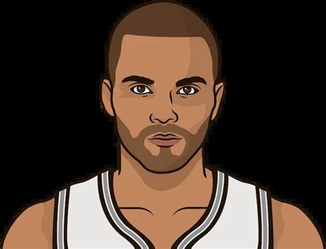 San Antonio Spurs 2014 Roster | StatMuse