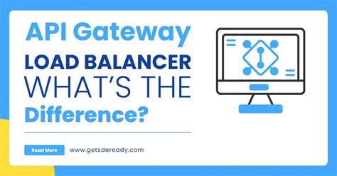 API Gateway vs Load Balancer 的图像结果