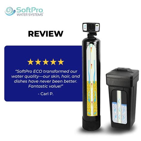 2025 Water Softeners: True Costs 🇺🇸 monthyear