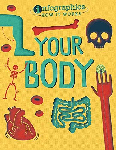 Your Body (Infographics: How It Works) : Richards, Jon, Simkins, Ed ...