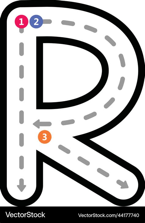 Image result for R Select Function