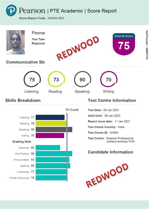 Photo Gallery | Redwood Online | IELTS | PTE