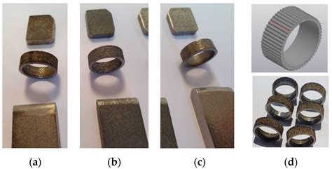 Short Fiber-Reinforced Polymer Polyamide 6 Lugs and Selective Laser ...