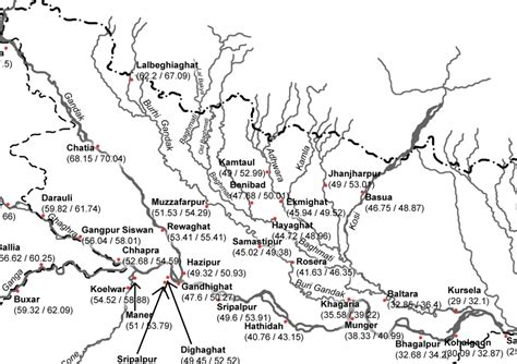 1948 Floods in Bihar-1 – Inaugural flood after Independence – View from ...