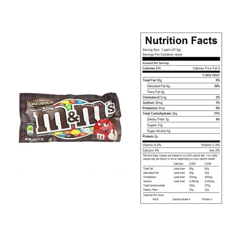 Nutrition Facts M&M Mcflurry at Jennifer Pardue blog