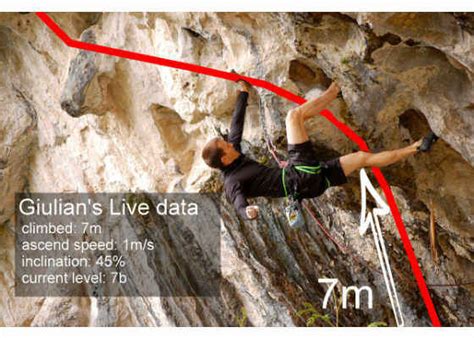 Intel Developer Mesh: Editor’s Picks Feb. 2017 | Digit