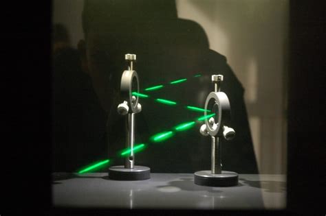 Image result for Height of Collimation Explained