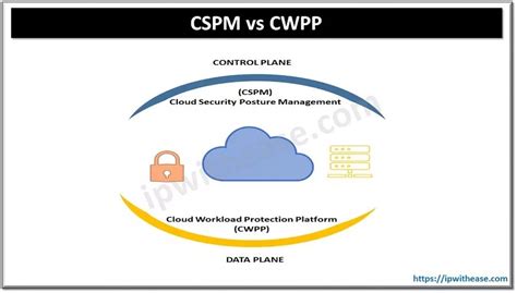 Image result for PSP CWC