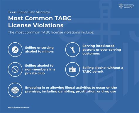 How to Get a Liquor License in Texas - Alcohol license requirements