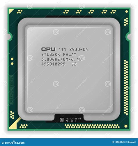 CPU Core 的图像结果