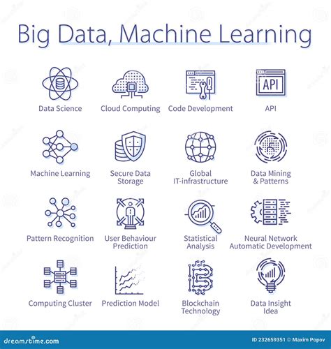 Big Data Machine Learning 的图像结果