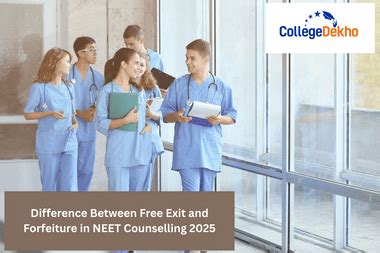 Difference Between Free Exit and Forfeiture in NEET Counselling 2025 ...