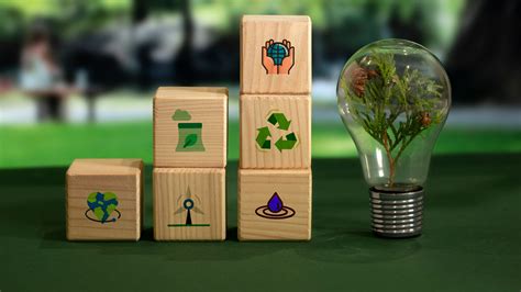 CII INDIA EUROPE BUSINESS & SUSTAINABILITY CONCLAVE