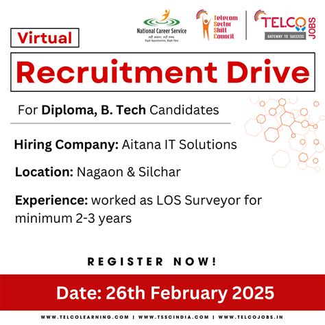 TelcoJobs | Telecom Sector Skill Council