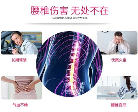 电热理疗腰带 - 发热理疗类 - 东莞南耀智能服饰科技