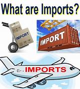 Image result for imports