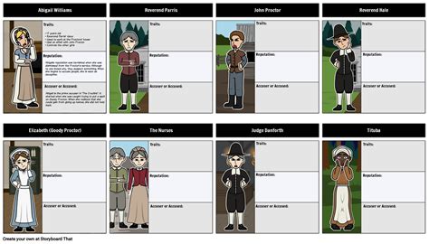 The Crucible Elizabeth Proctor Drawing