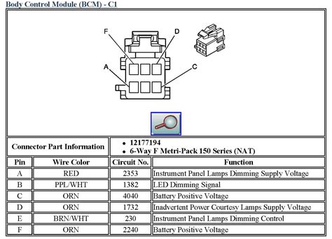 Image result for 2005 Chevy Cobalt Computer Ignition and Body Control Programming