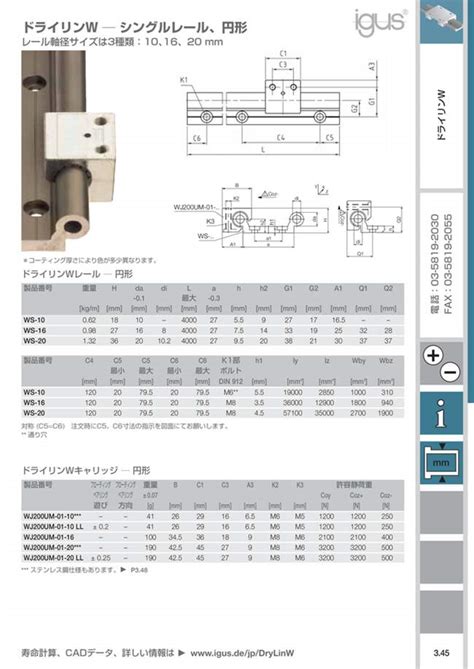 DryLin W single rail round type (no oil supply type) carriage unit ...